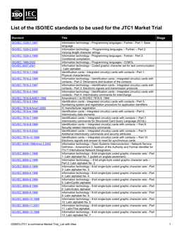 List of the ISO/IEC Standards to Be Used for the JTC1 Market Trial