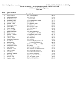 2018 State Championship Psych Sheets