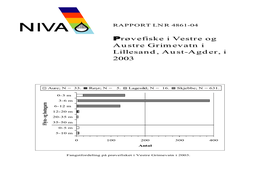 Prøvefiske I Vestre Og Austre Grimevatn 2003