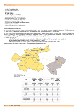 CC Du Pays Fléchois