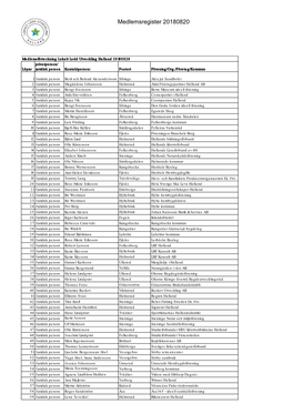 Medlemsregister 20180820