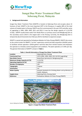 Sungai Dua Water Treatment Plant Seberang Perai, Malaysia