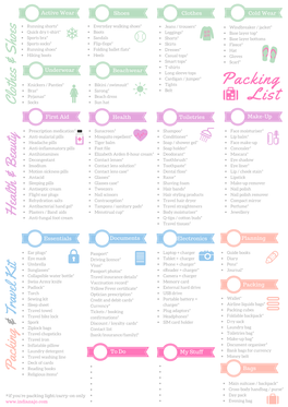 Packing List