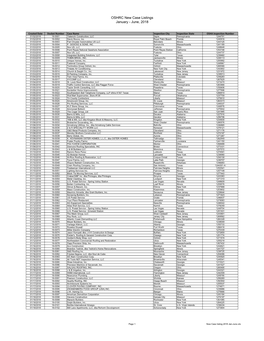 OSHRC New Case Listings January - June, 2018