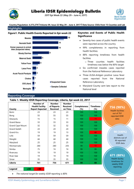 Liberia IDSR Epidemiology Bulletin 2017 Epi Week 22 (May 29 – June 4, 2017)