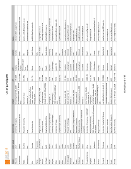 Particpants List ISB2011.Xls