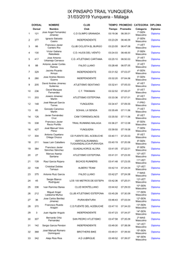 IX Pinsapo Trail, Yunquera, Málaga, 31/03/2019