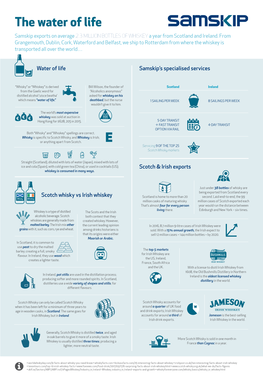 The Water of Life: Whiskey Infographic