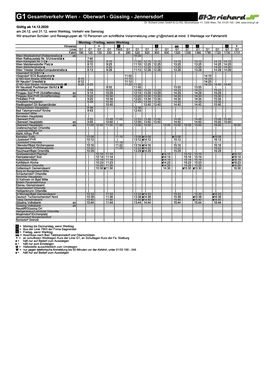 G1gesamtverkehr Wien