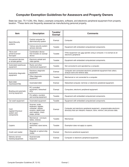 Computer Exemption Guidelines for Assessors and Property Owners