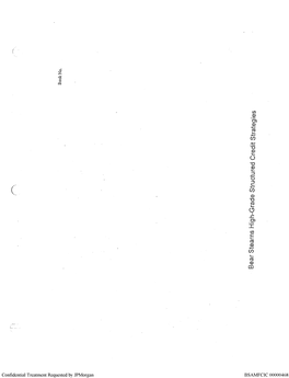 Bear Stearns - an Experienced Participant in the Structured Finance Market I!L BSAM Overview