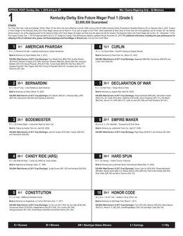 1 8-1 American Pharoah 6 12-1 Curlin 2 30