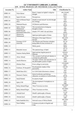 Gc University Library, Lahore. Dr