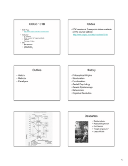 COGS 101B Slides Outline History Descartes