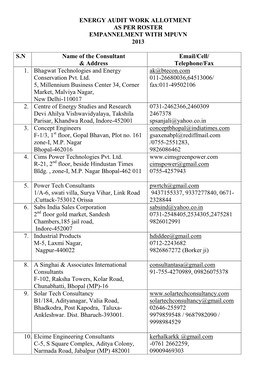 Energy Audit Work Allotment As Per Roster Empannelment with Mpuvn 2013