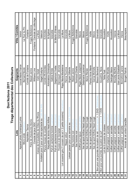 Gagnants DA11