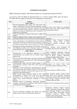 INTERVIEW LOG SHEET PIRSA Oral History Program –State Library