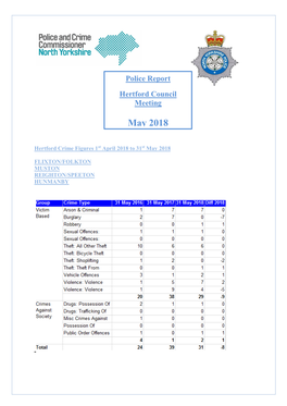 Hertford Parish Meeting MAY 2017