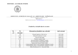 Lista Fondurilor Şi Colecţiilor Date În Cercetare De Către Serviciul