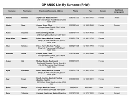 GP ANSC List by Surname (RHW)