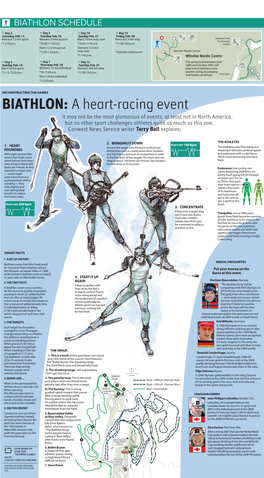 Biathlon Schedule