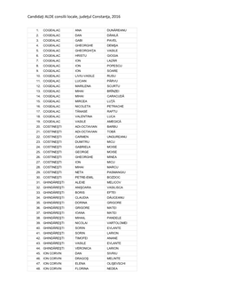 Candidaţi ALDE Consilii Locale, Judeţul Constanţa, 2016