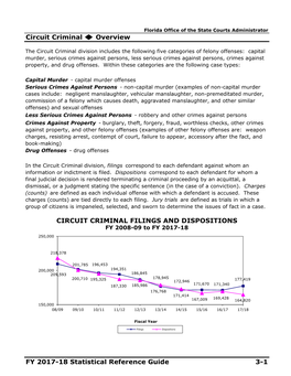 Circuit Criminal Overview FY 2017-18 Statistical Reference Guide 3-1