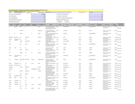 CIN/BCIN Company/Bank Name Date of AGM