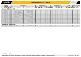 Midweek Basketball Coupon 24/10/2020 10:21 1 / 1