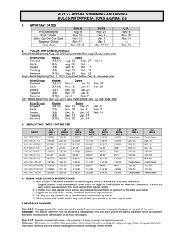 2021-22 Mhsaa Swimming and Diving Rules Interpretations & Updates