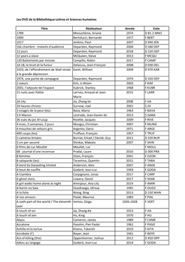 Les DVD De La Bibliothèque Lettres Et Sciences Humaines Titre
