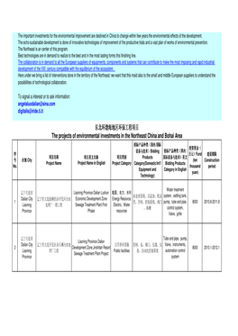 东北环渤海地区环保工程项目the Projects of Environmental