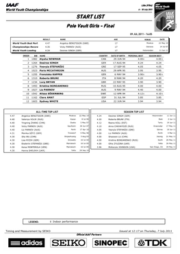 START LIST Pole Vault Girls - Final