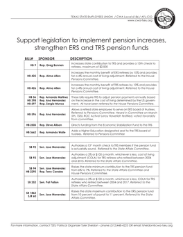 2019-Legesheet-RETIR