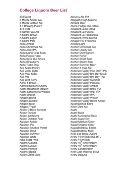 College Liquors Beer List