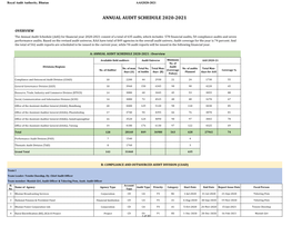 Annual Audit Schedule 2020-2021