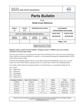 Parts Bulletin