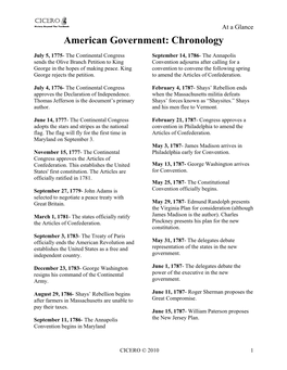 American Government: Chronology