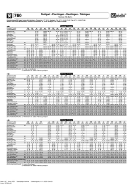 Stuttgart - Plochingen - Reutlingen - Tübingen 760 Neckar-Alb-Bahn