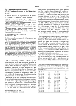 Sex Pheromone of Tortrix Viridana: (Z)-Ll-Tetradecenyi Acetate As The