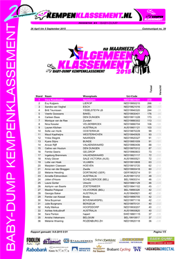 26 April T/M 5 September 2015 Communiqué No. 39 Rapport