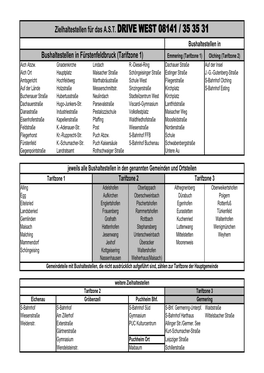 (Tarifzone 1) Zielhaltestellen Für Das AST DRIVE WEST 08141 / 35 35 31