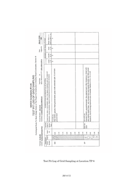 A6-4-11 Test Pit Log of Grid Sampling at Location TP-6