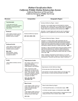 Habitat Classification Rules California Wildlife Habitat Relationships System