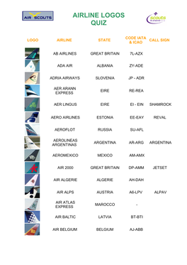 Airline Logos Quiz