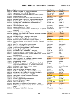 LTC Index.Xls ASME / IEEE Land Transportation Committee Sorted by DATE