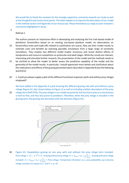 We Would Like to Thank the Reviewer for the Strongly Supportive Comments Towards Our Study As Well As the Thoughtful and Constructive Points