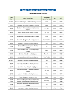 Train Timings at Chennai Central