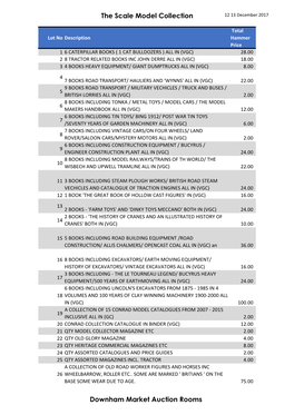 The Scale Model Collection Downham Market Auction Rooms