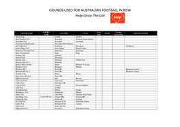 GOUNDS USED for AUSTRALIAN FOOTBALL in NSW Help Grow the List